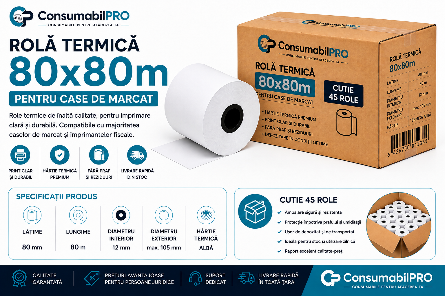 Rolă termică 80 x 80 m BPA Free cu marker sfârșit rolă pentru POS retail intensiv